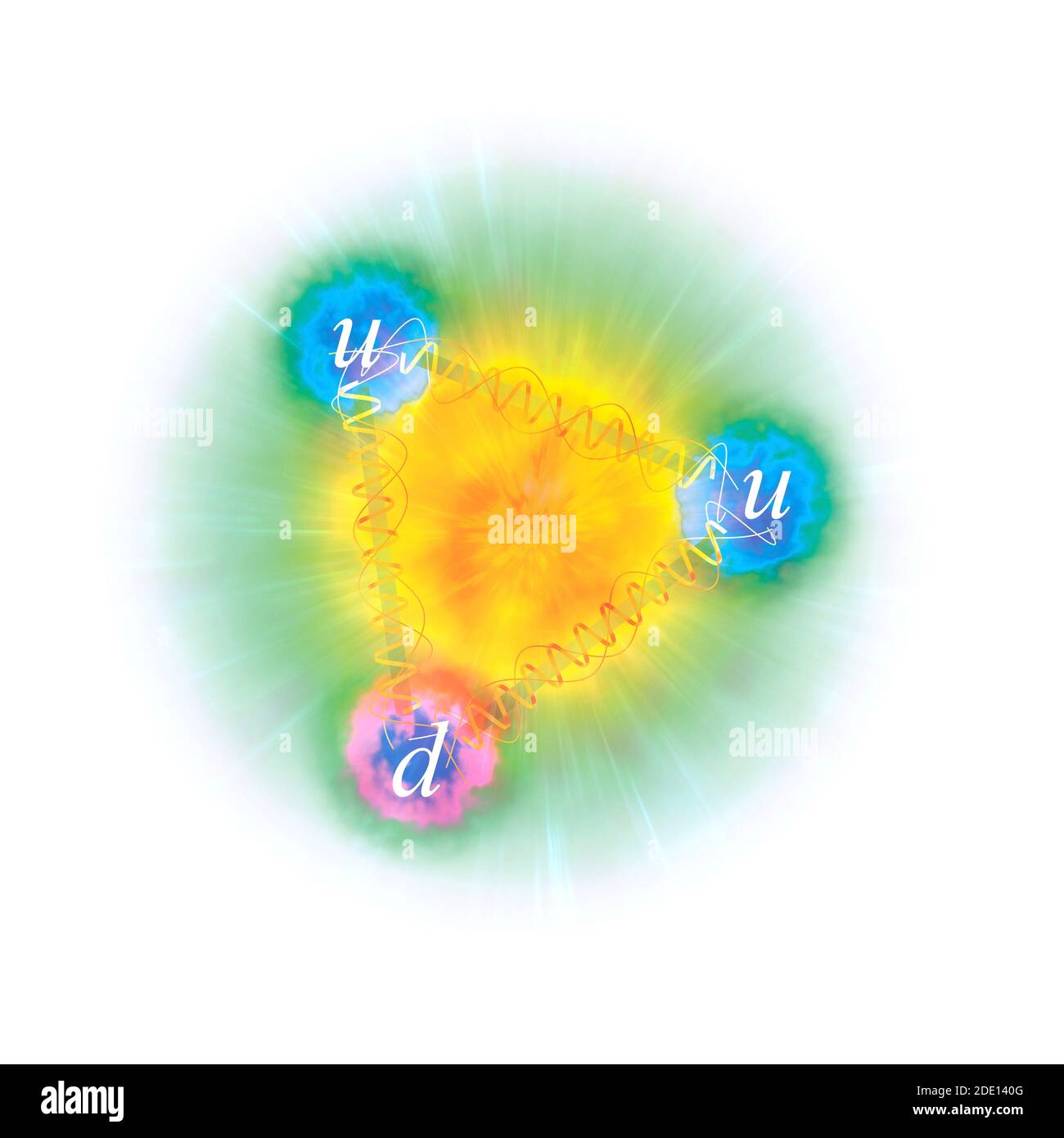 Illustration de la structure d'un proton Banque D'Images