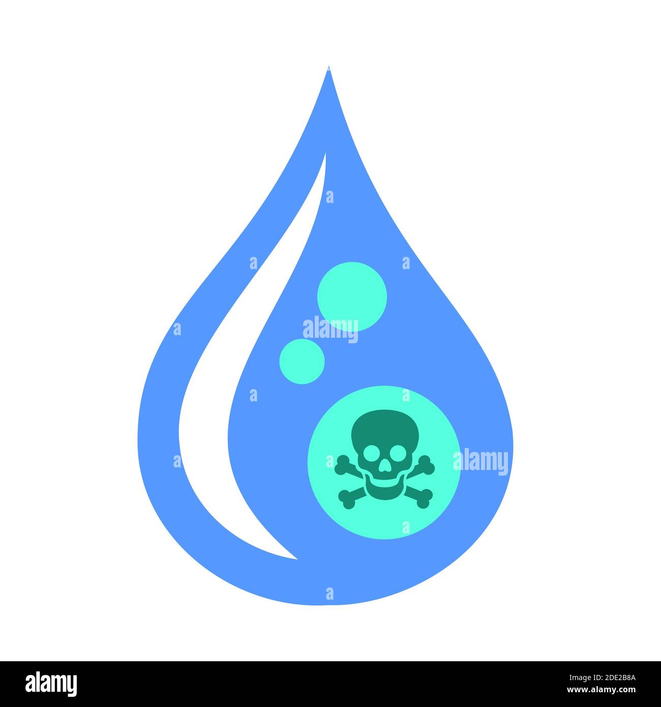Goutte d'eau avec signe de crâne et d'os - eau contaminée et polluée. L'eau est dangereuse, dangereuse et toxique en raison de sa toxicité, de sa contamination Banque D'Images
