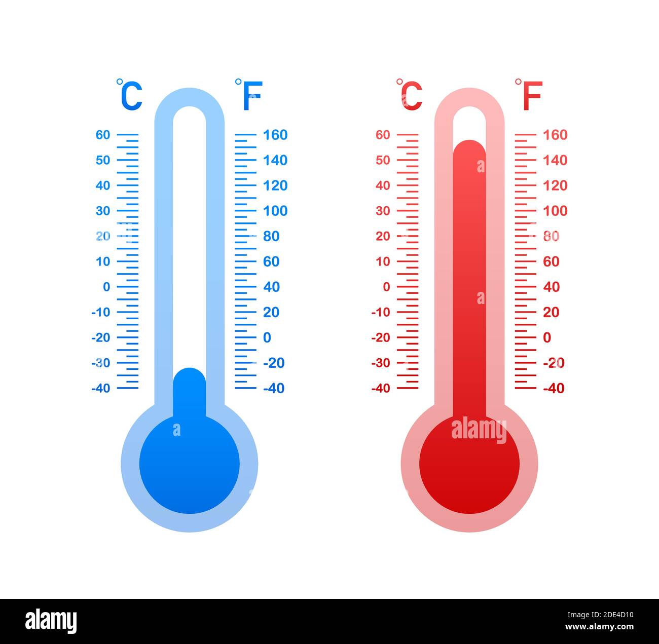 Cartoon hot thermometer Banque de photographies et d'images à haute  résolution - Page 4 - Alamy