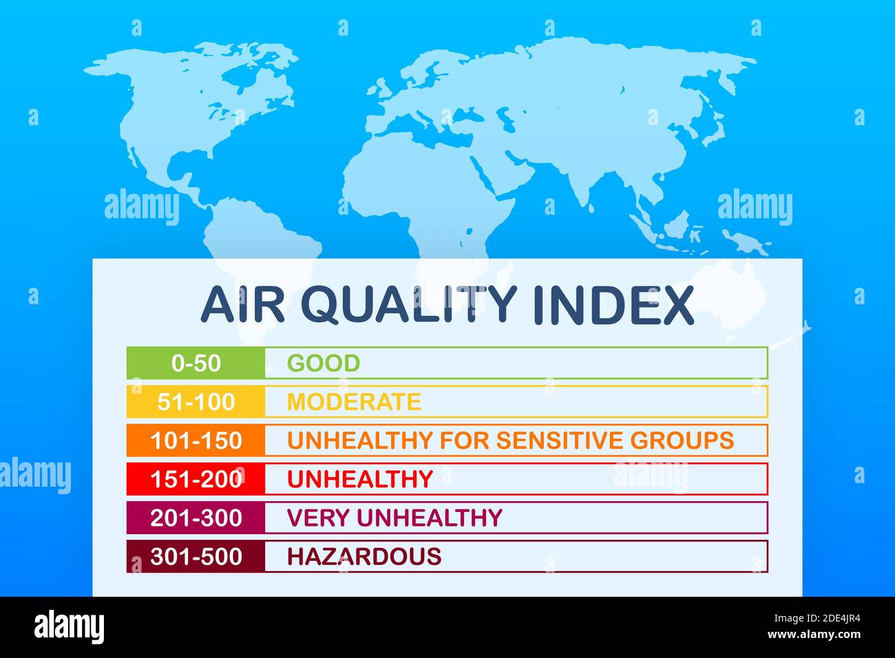 Indice de qualité de l'air. Programme éducatif avec des quantités excessives de substances ou de gaz dans l'environnement. Illustration du stock vectoriel. Illustration de Vecteur