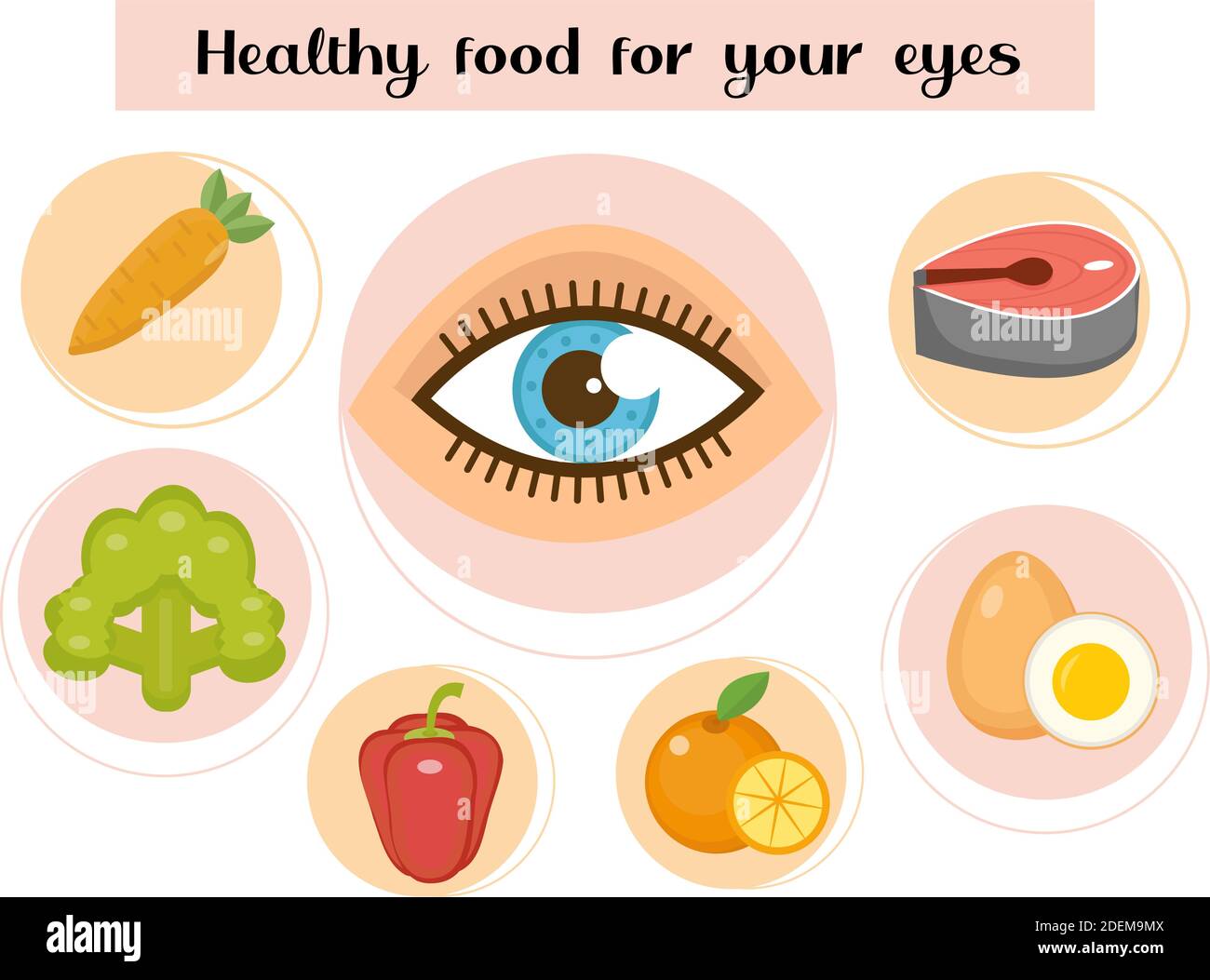 Une alimentation saine pour votre vision. Concept de nourriture et de vitamines, médecine, prévention des maladies oculaires. Illustration vectorielle Illustration de Vecteur