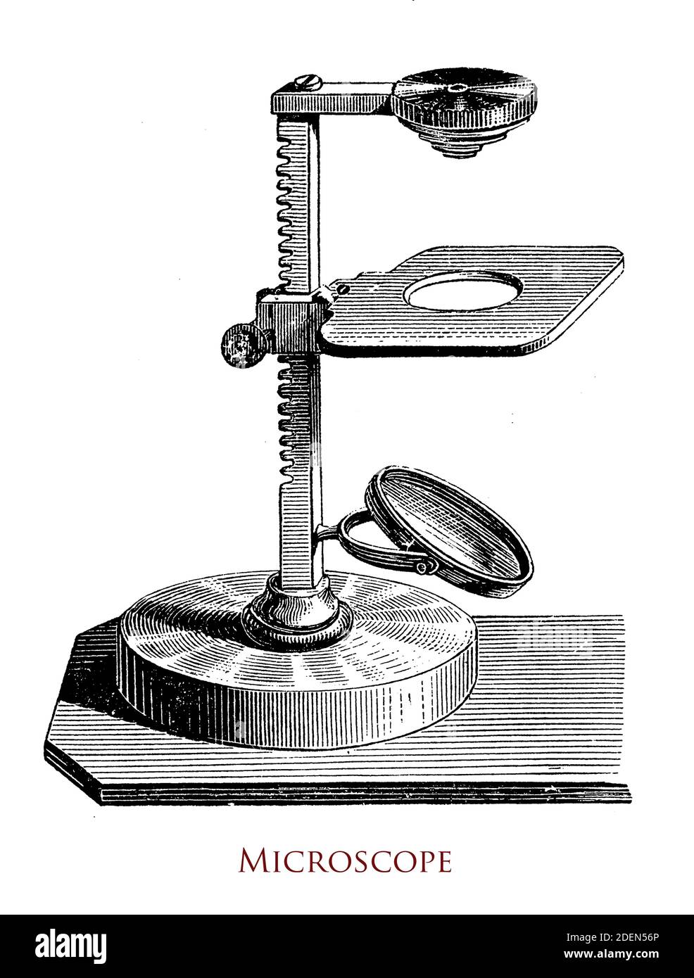 Microscope Rudimental et essentiel avec l'utilisation d'un faisceau de la lumière et des lentilles pour produire une image agrandie de un échantillon positionné sur son plan focal Banque D'Images