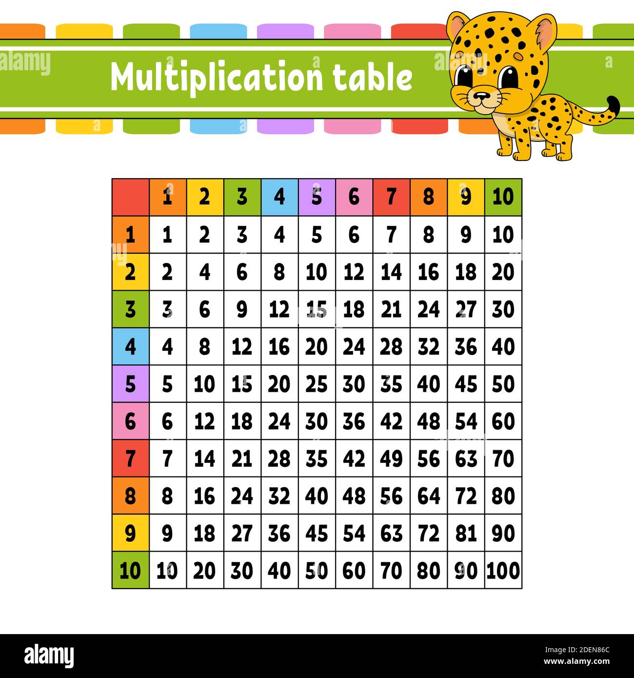 Table De 4 Jusqu A 100 Table de multiplication Banque de photographies et d'images à haute  résolution - Alamy