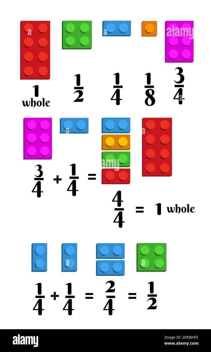 Apprenez les fractions mathématiques avec des blocs de constructeur. Pour les jeunes enfants. Illustration vectorielle Illustration de Vecteur