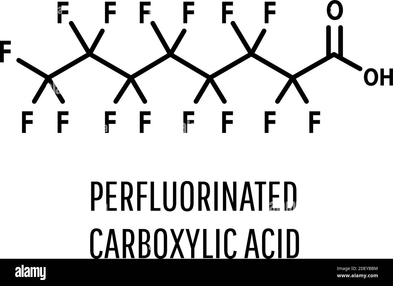 Structure moléculaire de l'acide perfluorooctanoïque, PFOA, perfluorooctanoate cancérogène. Formule squelettique. Illustration de Vecteur