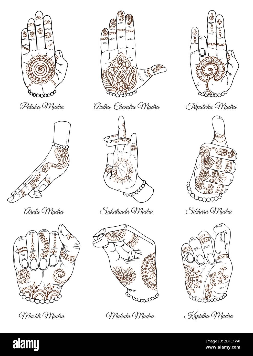 Mudras avec des motifs de henné mehndi sur les mains, ornement hindou ethnique Illustration de Vecteur