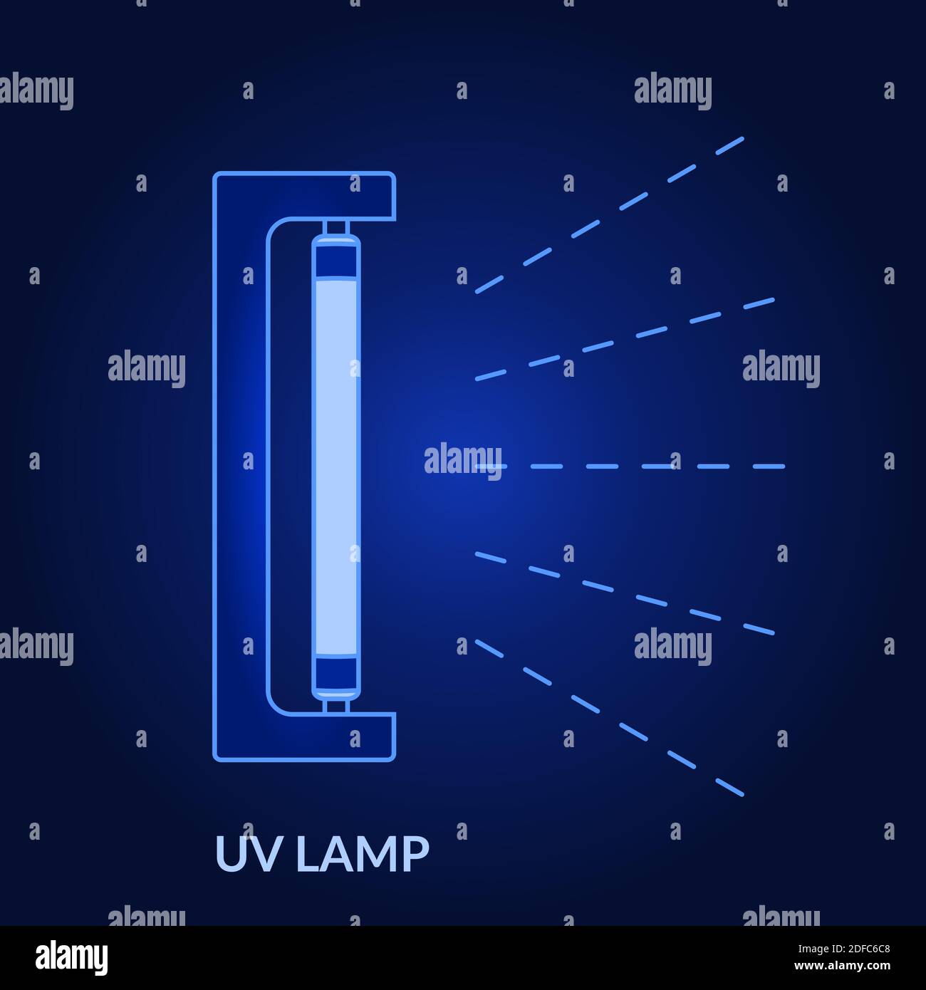 Lampe UV. Stérilisation par rayons ultraviolets de l'air et des surfaces.  Prévention du coronavirus. Désinfection lampe UV bactéricide. Assainisseur  UV. Vecteur Image Vectorielle Stock - Alamy