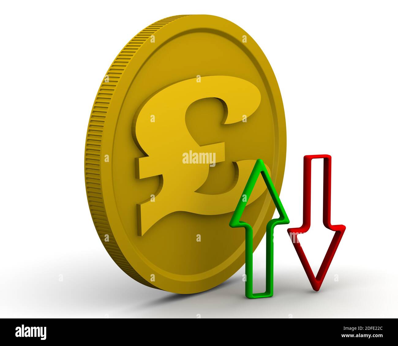 Changement du taux de change de la livre sterling. Pièce d'or avec le symbole de la livre britannique et des flèches (vert et rouge) sur une surface blanche. Illustration 3D Banque D'Images