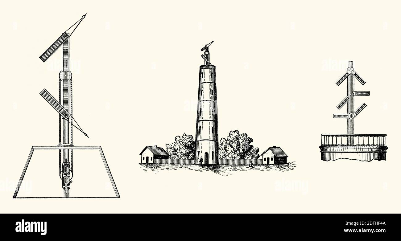 Une ancienne gravure d'un télégraphe optique (sémaphore). Il est tiré d'un livre victorien des années 1880. Il s'agit d'une ligne de stations (tours à environ 5–20 miles d'écart), passant des signaux visuels ou des sémaphores (centre pic). Les exploitants de stations ont observé leurs tours les plus proches à travers un télescope. Lorsque les «armes» ont précisé des lettres/symboles, ils les transmetteraient à la tour suivante. Le type le plus utilisé a été celui du Français Claude Chappe (1792). Bras longs de 7 positions, plus une barre transversale de raccordement de 4 angles différents (à gauche), ont créé 196 symboles. Le système prussien (à droite) avait 6 ailes et était capable de 4096 symboles Banque D'Images
