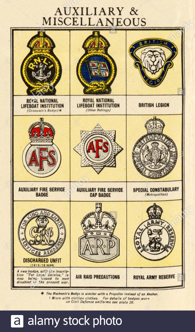 Grades et insignes des Forces armées britanniques - auxiliaires Et divers de l'affiche d'information et de propagande WW2 Banque D'Images