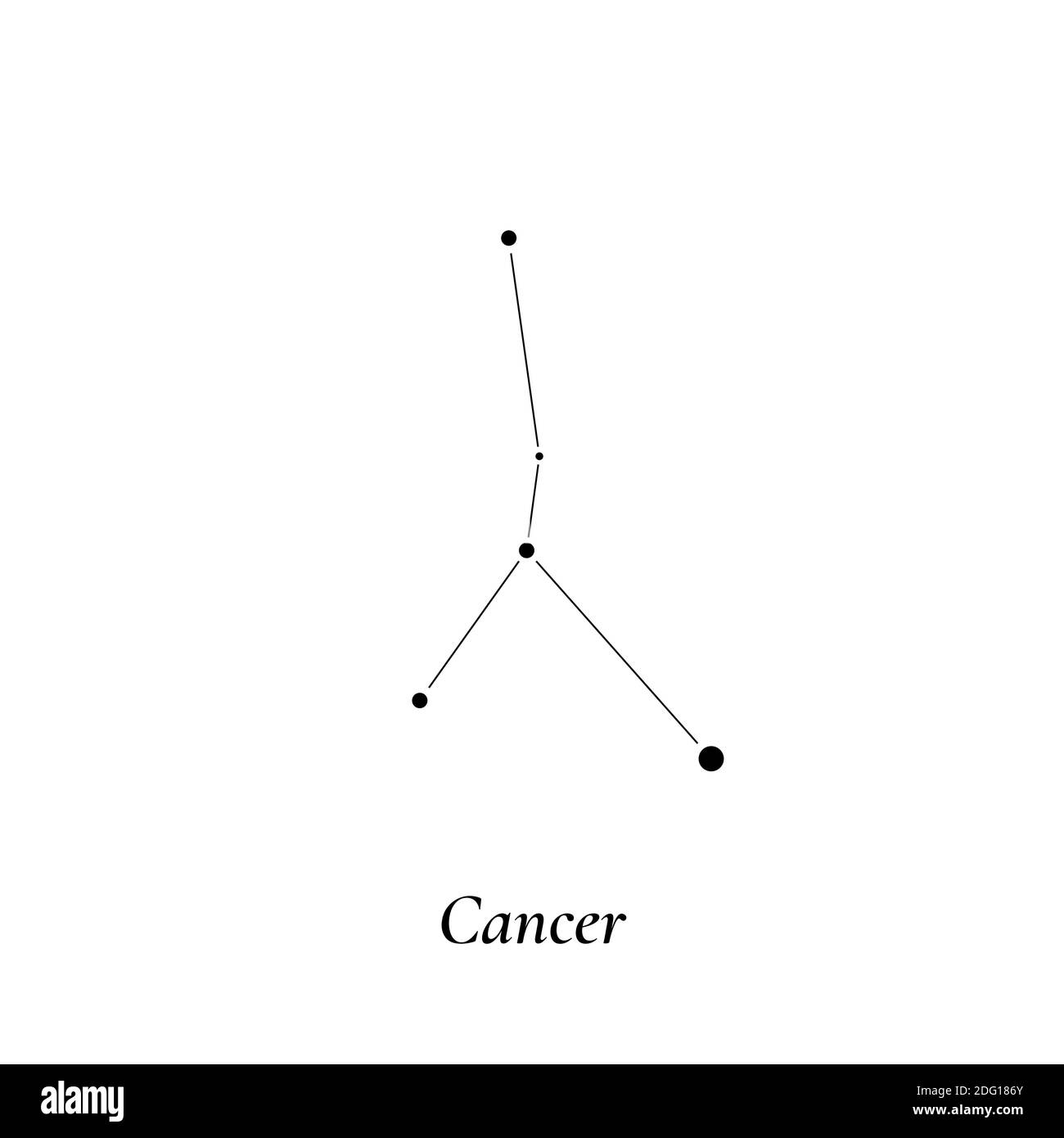 Signe de cancer. Carte des étoiles de la constellation du zodiaque. Illustration vectorielle Illustration de Vecteur