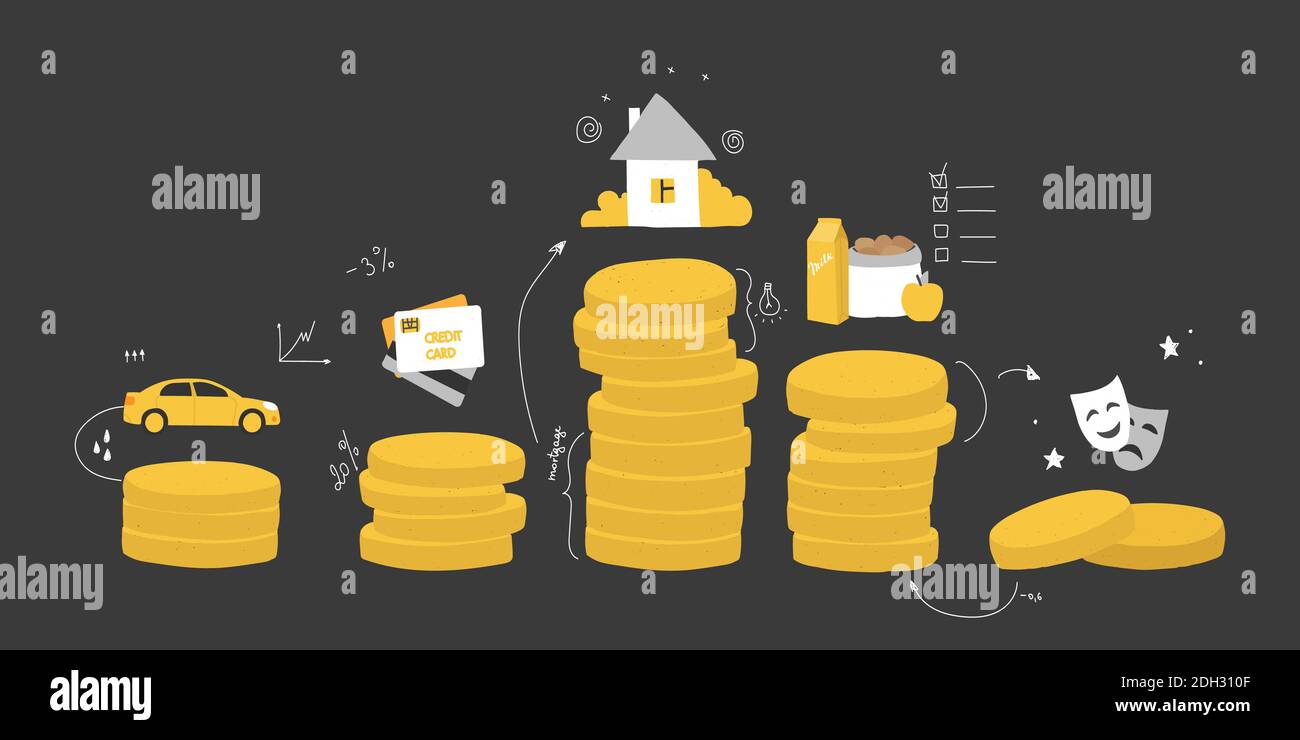 Illustration de dessin à main vectorielle sur fond noir. Au-dessus des piles de pièces se trouvent une maison, une voiture, de la nourriture, des cartes de crédit. Budget familial ou personnel Illustration de Vecteur