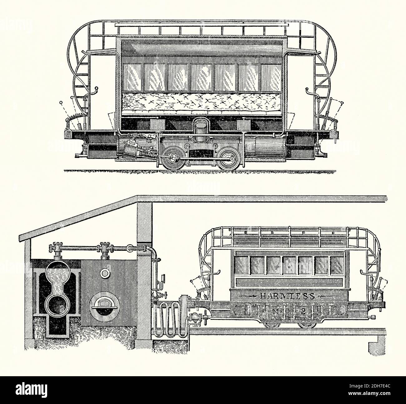 Une ancienne gravure de la « locomotive sans fil » de Todd de 1875, un tramway ou un tramway alimenté par des réservoirs de vapeur sous pression à bord. Il est tiré d'un livre victorien des années 1880. Les réservoirs ont été remplis en les connectant à une chaudière externe (partie inférieure). L'avantage par rapport à la vapeur embarquée était de réduire les coûts de fonctionnement et de nettoyer le fonctionnement, mais ils avaient besoin d'un remplissage régulier. Bientôt, les locos alimentés à la vapeur ou à l'air comprimé ont été déplacés par des moteurs diesel et électriques. L J Todd était un ingénieur écossais de Leith. Des véhicules similaires ont été construits par Emile Lamm. Le tramway « Fieless Engine » de Lamm a couru à la Nouvelle-Orléans dans les années 1870. Banque D'Images