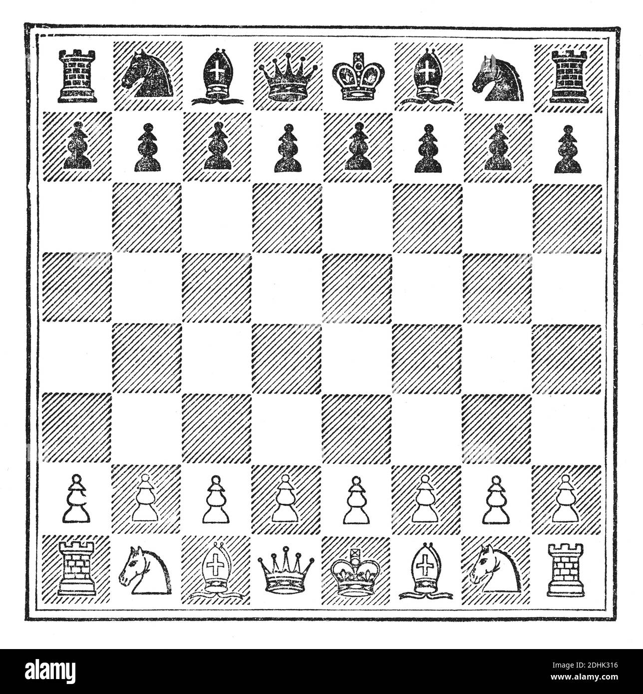 illustration du xixe siècle de l'ordre des hommes sur le plateau d'échecs. Publié dans l'Encyclopédie nationale des formes sociales et commerciales, Encyclopédie Banque D'Images