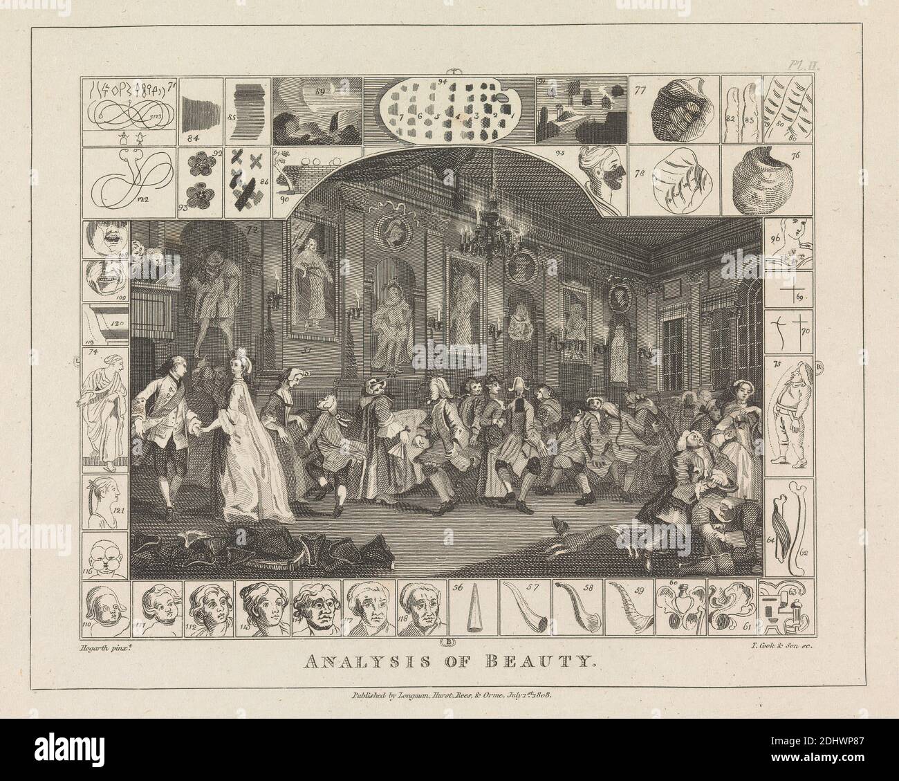 Analyse of Beauty, Thomas Cook, 1744–1818, British, d'après William Hogarth, 1697–1764, British, 1808, gravure Banque D'Images