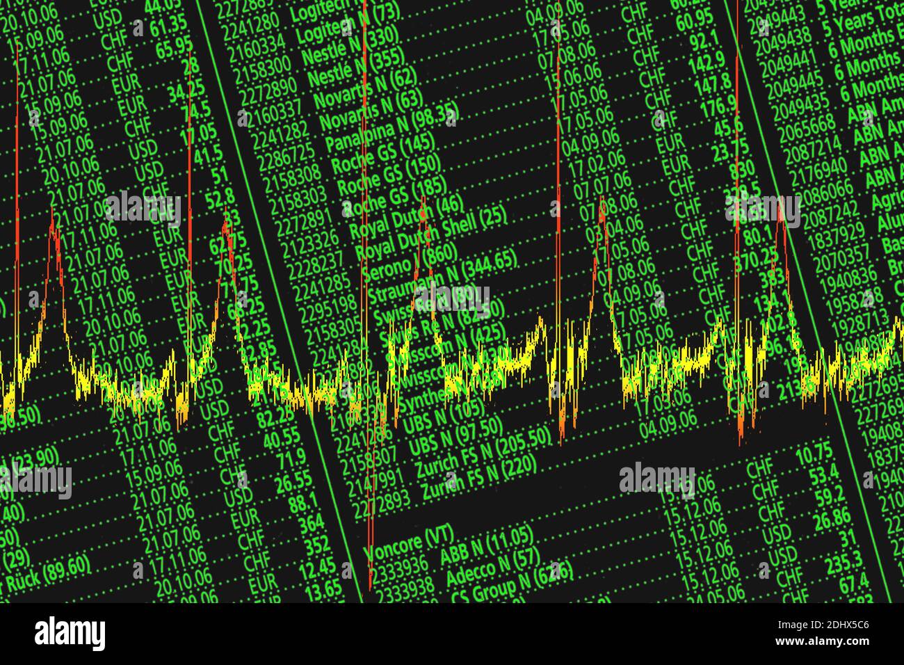 Aktienkurse an der Boerse Banque D'Images