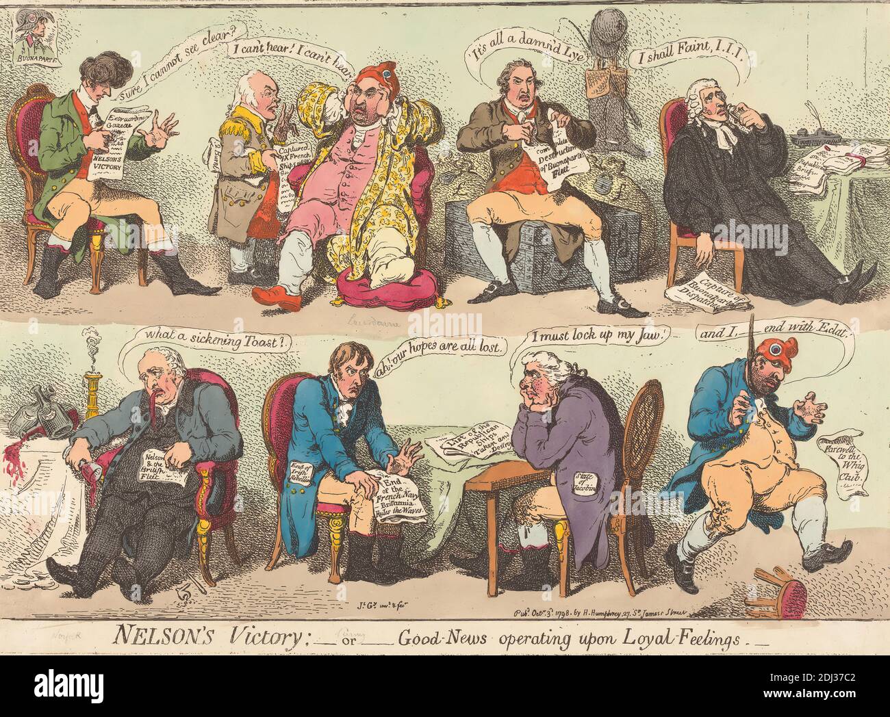 La victoire de Nelson: - ou - bonne - nouvelles opérant sur loyal - sentiments, James Gillray, 1757–1815, britannique, 1798, Etching, couleur main, feuille: 9 1/2 x 14po. (24.1 x 35,6 cm Banque D'Images