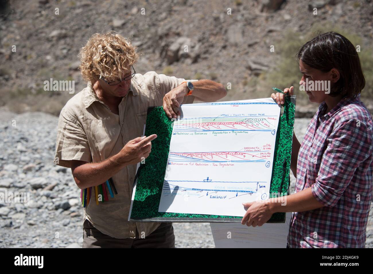 formation de géologues pour l'exploration pétrolière dans les montagnes d'oman Banque D'Images