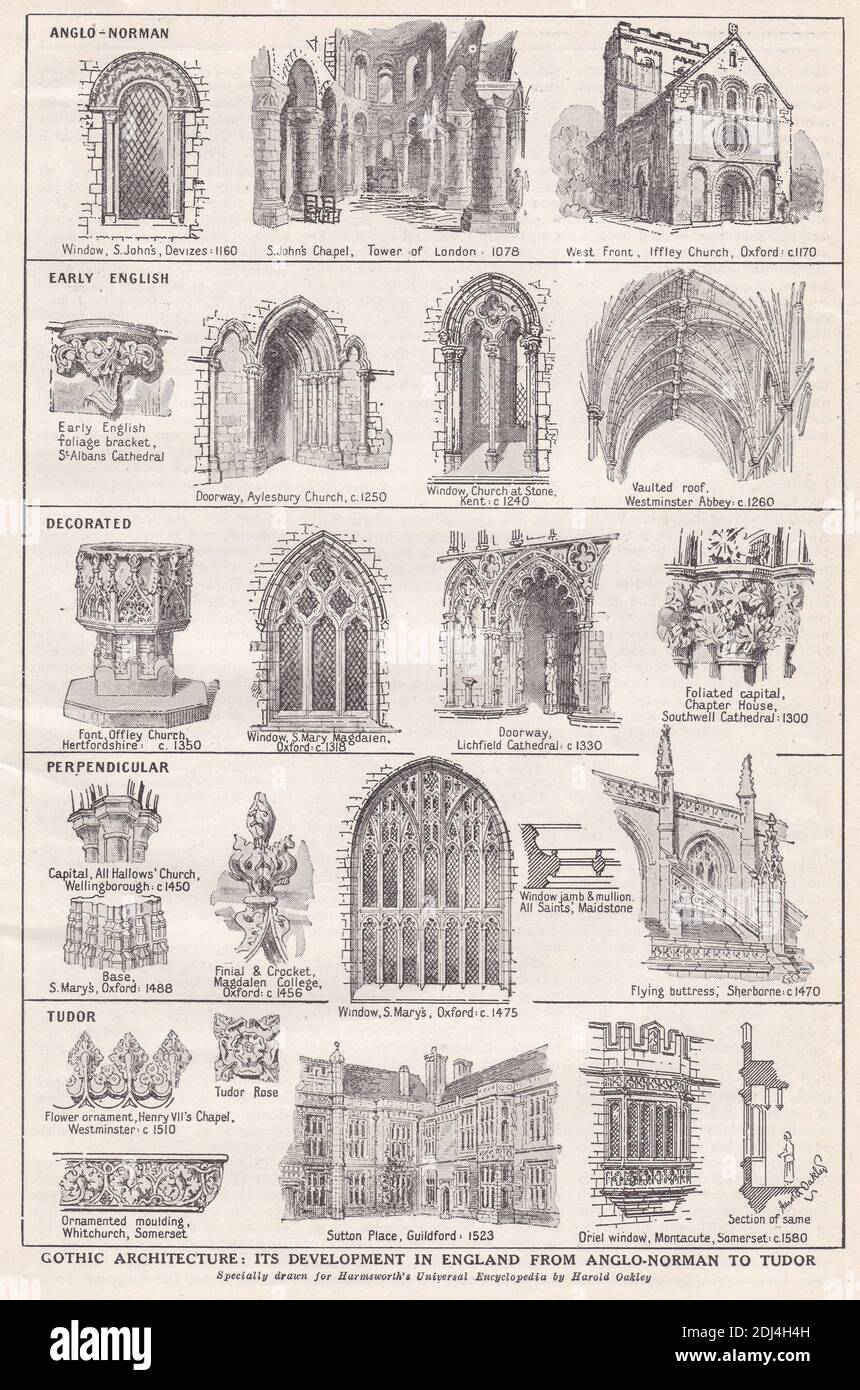 Architecture gothique : son développement en Angleterre de Anglo-Norman à Tudor. Banque D'Images