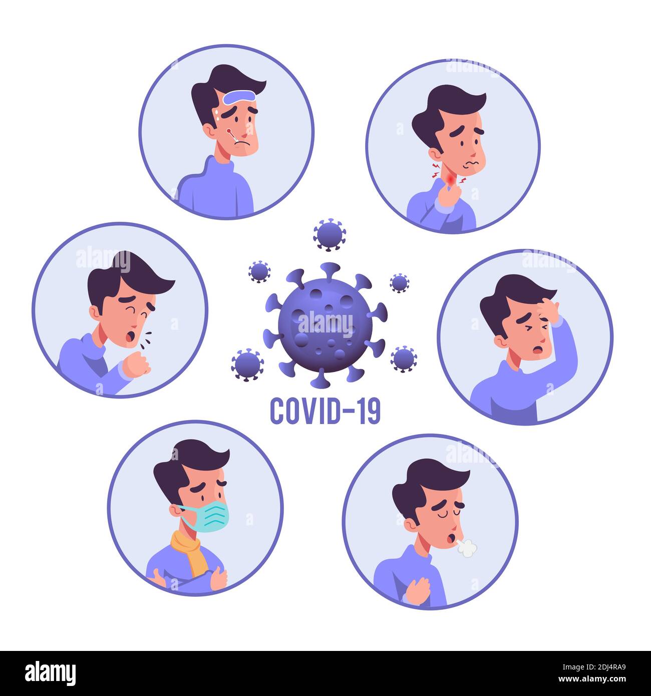 Illustration des symptômes du virus Corona Illustration de Vecteur