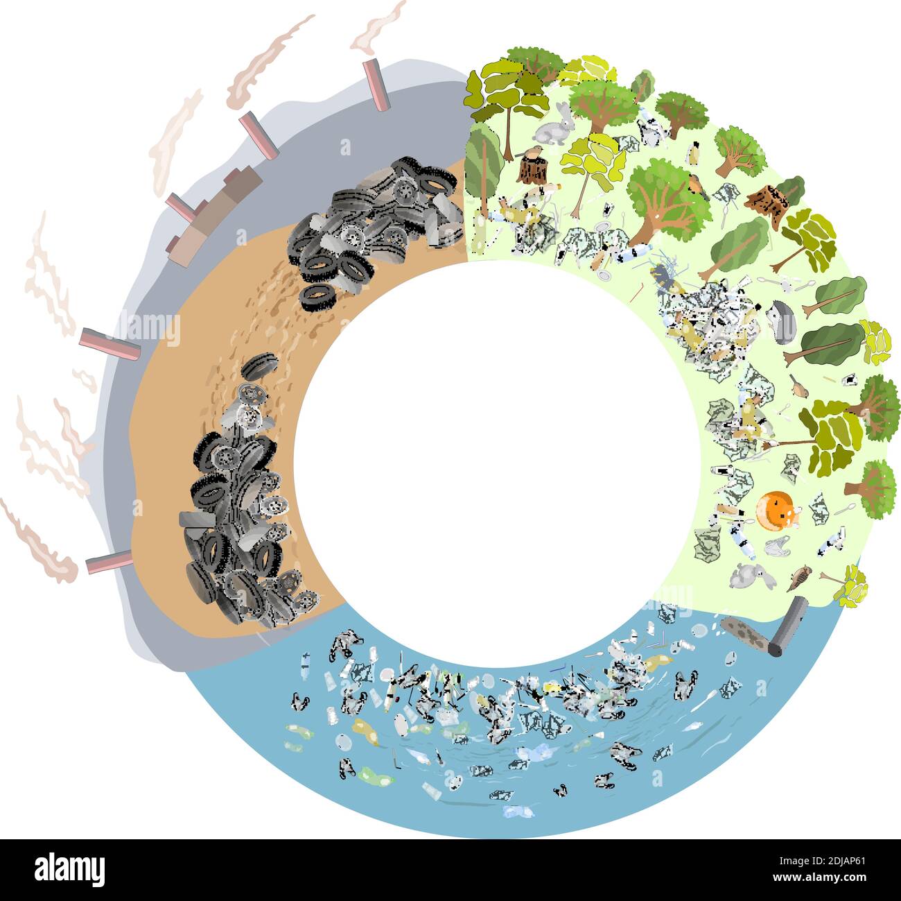 Modèle de pollution de l'environnement. Usine avec de la fumée sortant des cheminées. Contamination des eaux usées industrielles. Désastre environnemental de la matière plastique deb Illustration de Vecteur