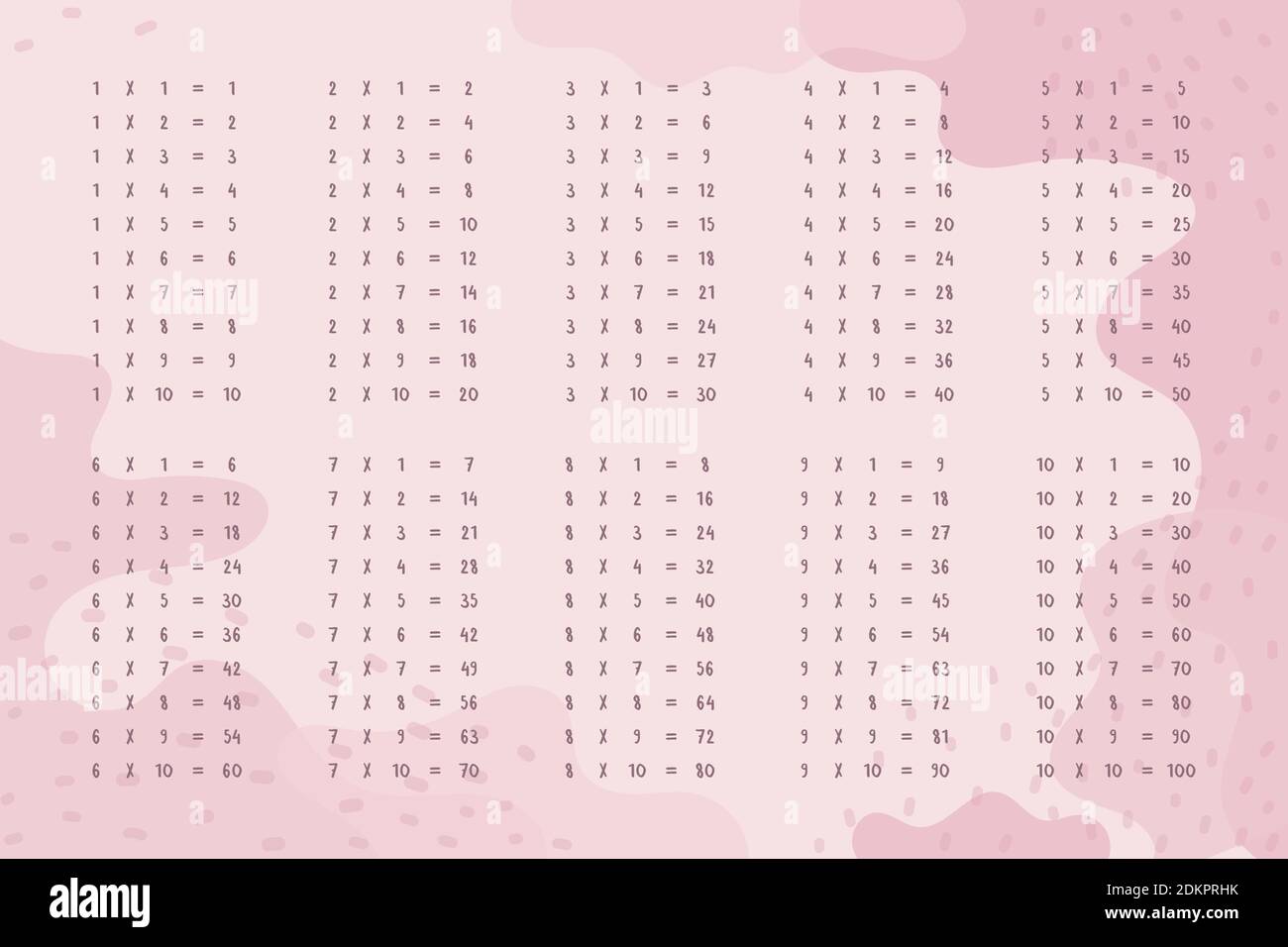 table de multiplication, couleur rose pâle clair carré de multiplication. illustration vectorielle matériel pédagogique pour l'apprentissage électronique. Illustration de Vecteur