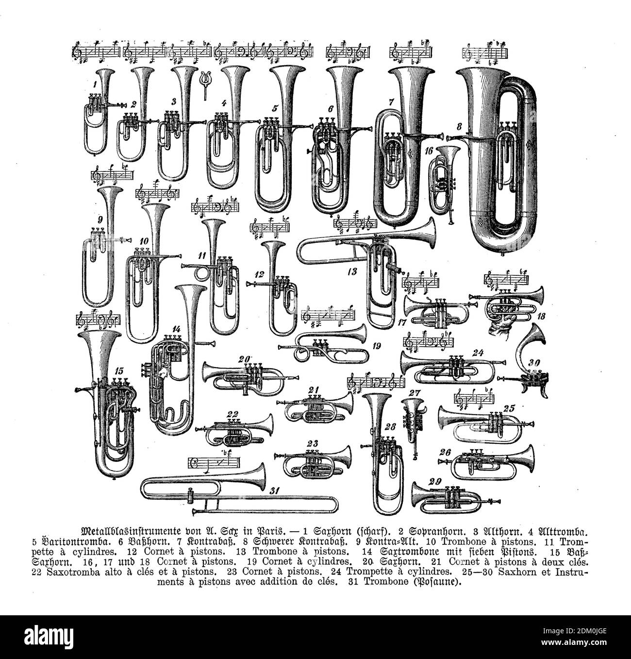 Catalogue avec divers instruments de musique en laiton Adolphe Sax, dont saxons, saxophones et saxotrombas, gravure du XIXe siècle avec descriptions allemandes Banque D'Images