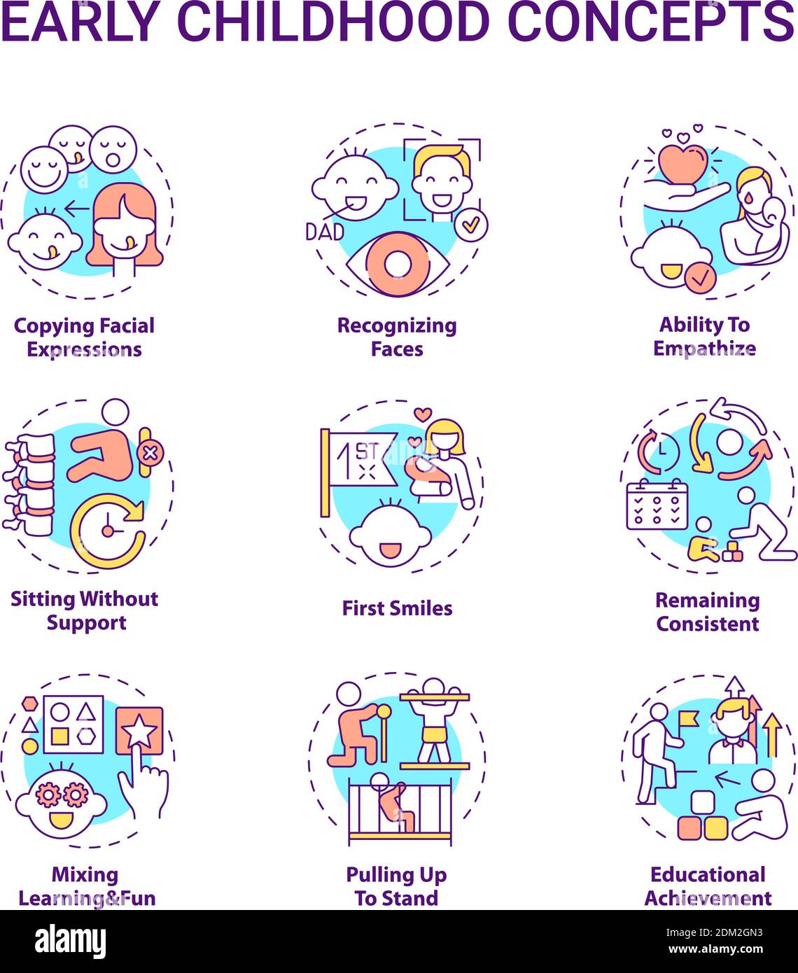 Ensemble d'icônes de concept de développement de la petite enfance Illustration de Vecteur