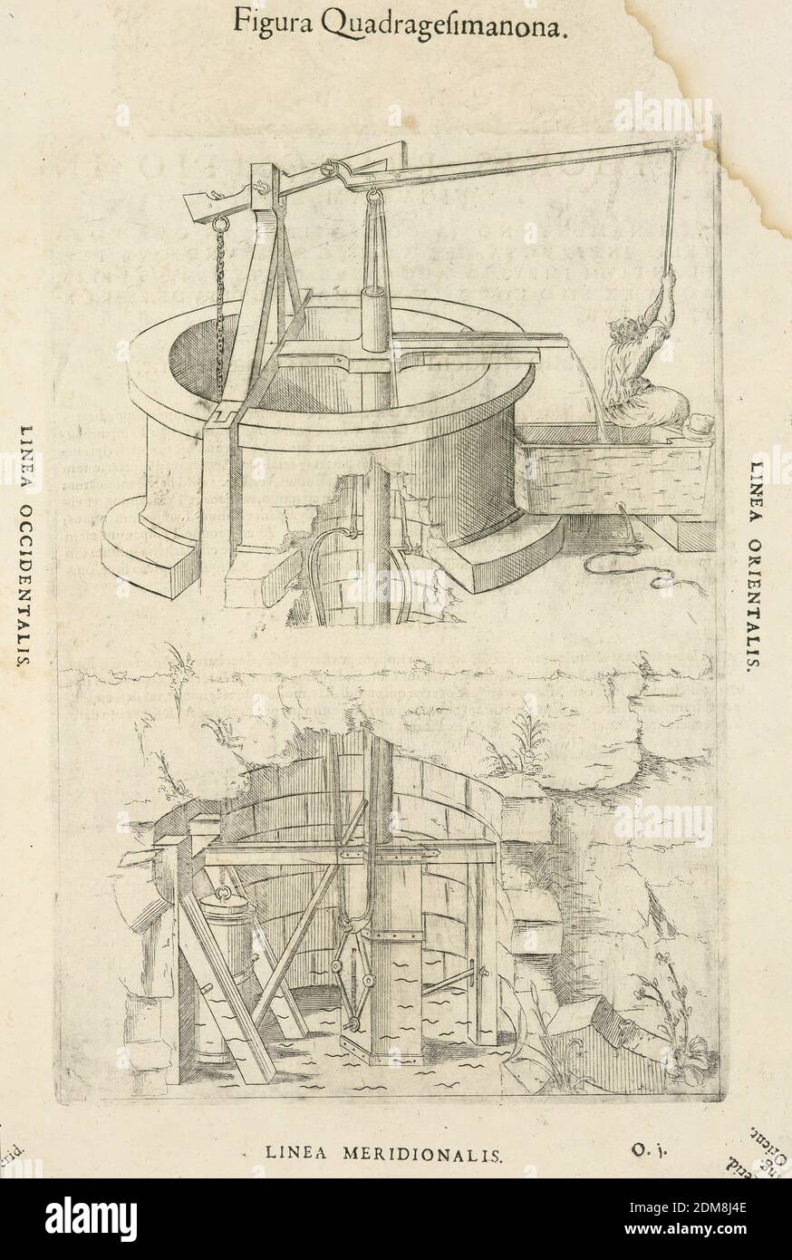Plaque XLIX de Theatrum instrumentorum et machinarum, Julio Paschale, Woodcut sur papier, pompe dirigée par un homme, en haut à droite, levier mobile pour lever et baisser un poids, en bas à gauche. L'eau coule dans la gouttière sous l'homme. Fond du puits illustré ci-dessous. Description en latin sur verso du 1949-152-246., Lyon, France, 1582, imprimé Banque D'Images