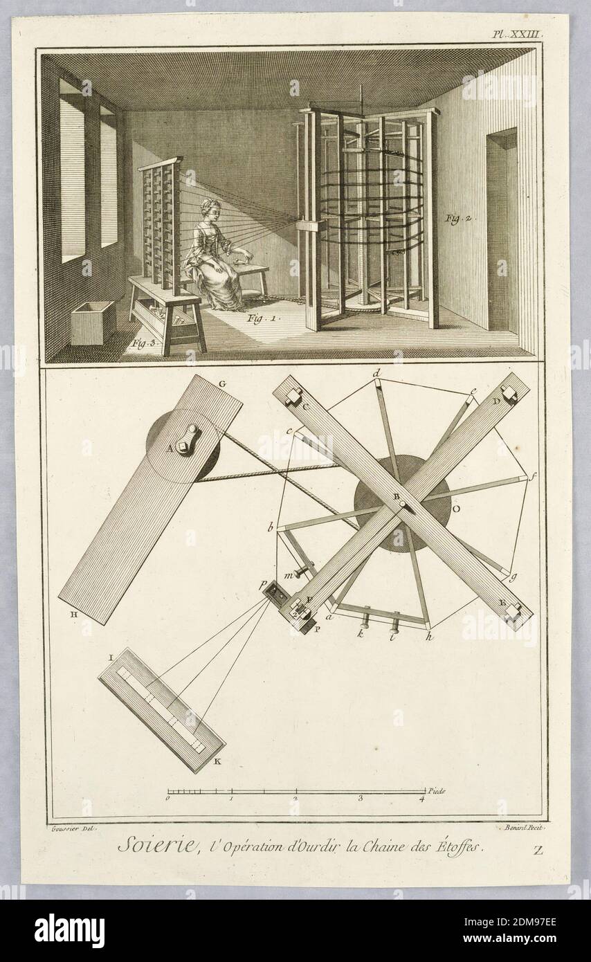 Equipement utilisé pour la soie de filature, Louis-Jacques Goussier, français, 1722 - 1799, Robert Bénard, français, 1734–1772, gravure sur papier, Equipement utilisé pour la soie de filature, France, ca. 1775, Imprimer Banque D'Images