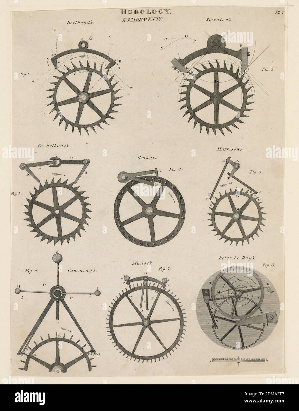 Horologie: Escapades, de pl. XXXIII de 'A Cyclopedia of Horology - montres et chronomètres de Reess', Abraham Rees, 1743 - 1825, gravure sur papier, Angleterre, 1810-1842, imprimé Banque D'Images