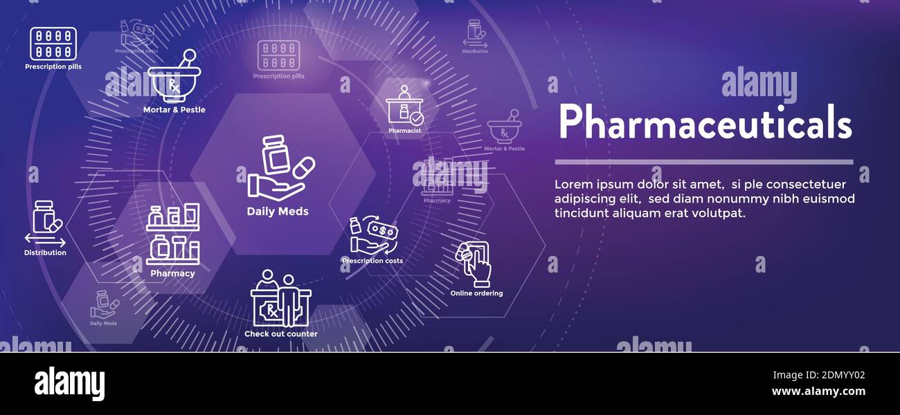 Ensemble d'icônes produits pharmaceutiques et médicaments avec bannière d'en-tête Web Illustration de Vecteur