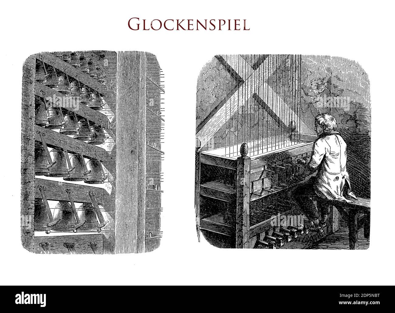 Glockenspiel ou carillon, instrument de musique typique logé habituellement dans une tour d'église composée de plusieurs cloches de bronze jouées par un clavier et des pédales reliées à des fils pour frapper les cloches produisant une mélodie Banque D'Images