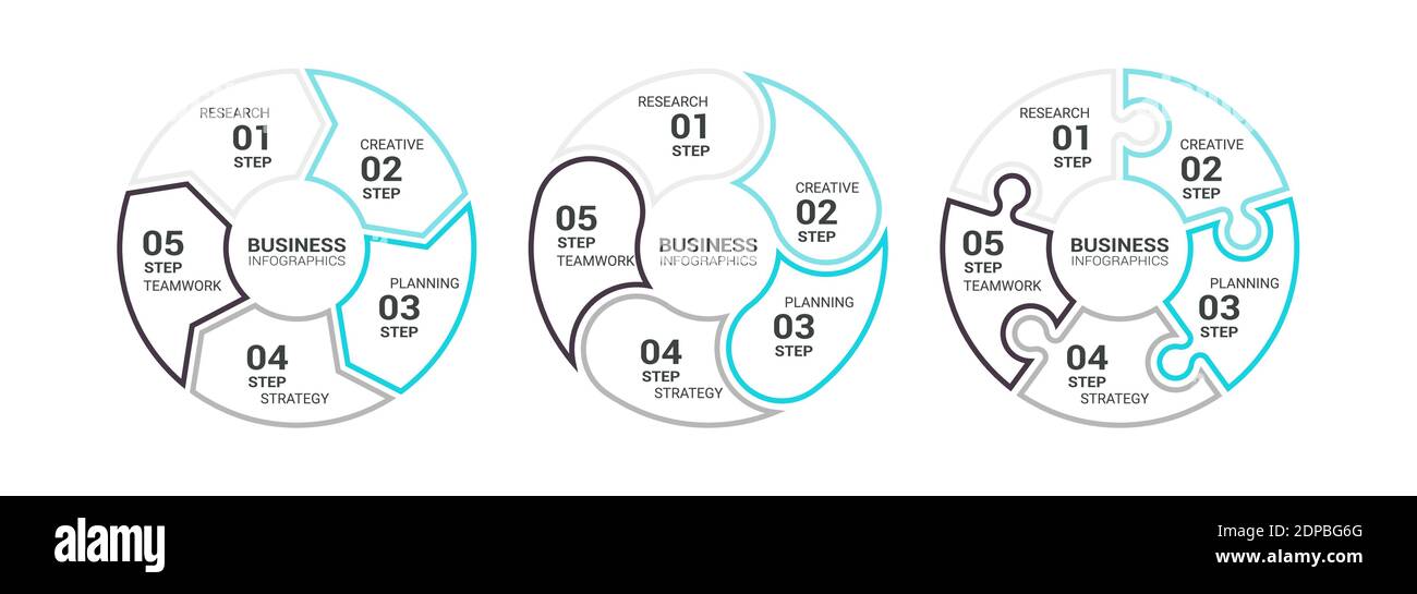 Modèle d'infographie à diagramme rond plat en ligne mince avec cinq étapes pour réussir. Modèle Business Circle avec options pour brochure, diagramme, flux de travail, Illustration de Vecteur