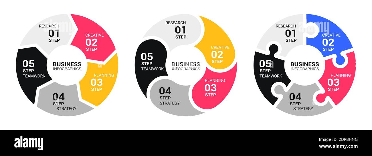 Modèle d'infographie graphique circulaire avec cinq étapes pour réussir. Modèle Business Circle avec options pour Brochure, diagramme, flux de travail, Timelin Illustration de Vecteur