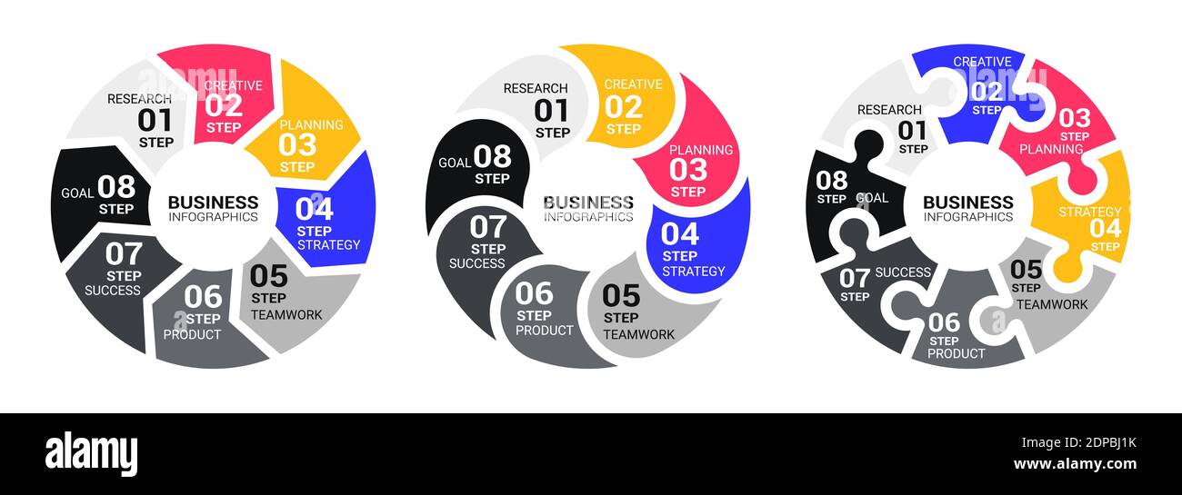 Modèle d'infographie graphique circulaire avec huit étapes pour réussir. Modèle Business Circle avec options pour Brochure, diagramme, flux de travail, Timeli Illustration de Vecteur