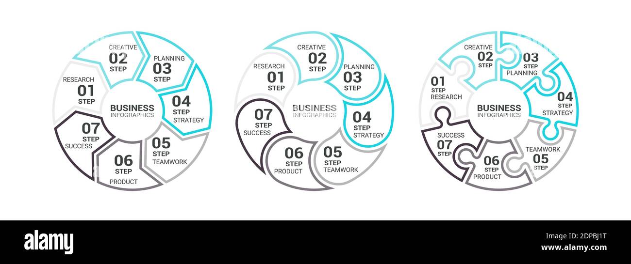 Modèle d'infographie à diagramme rond plat en ligne mince avec sept étapes pour réussir. Modèle Business Circle avec options pour brochure, diagramme, flux de travail, Illustration de Vecteur