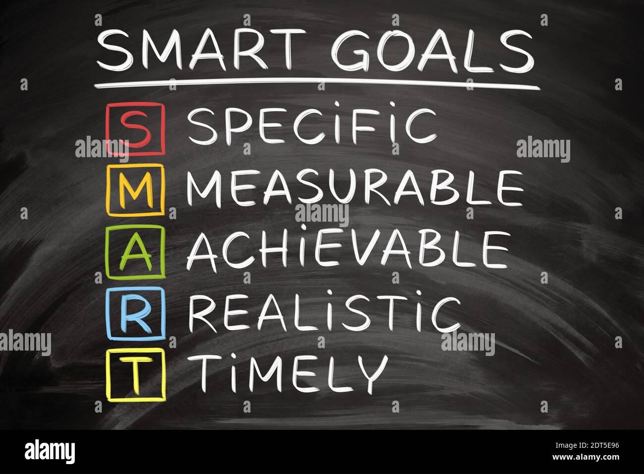 SMART - concept de définition d'objectifs précis, mesurables, réalisables, réalistes et opportuns écrit à la main sur un tableau noir. Banque D'Images