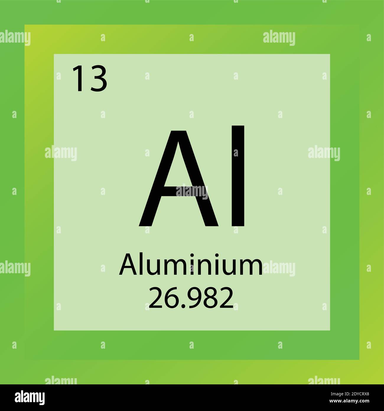 Al Tableau périodique des éléments chimiques de l'aluminium — free download