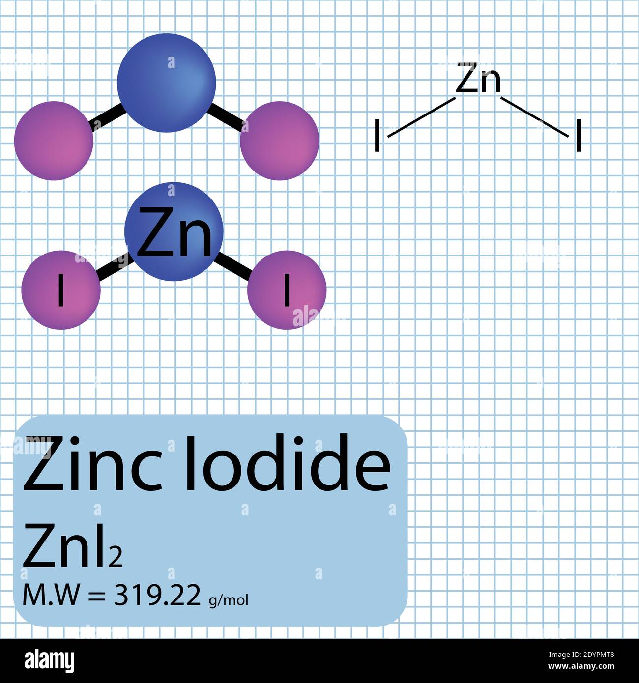 Iodure de zinc Banque d'images vectorielles Alamy