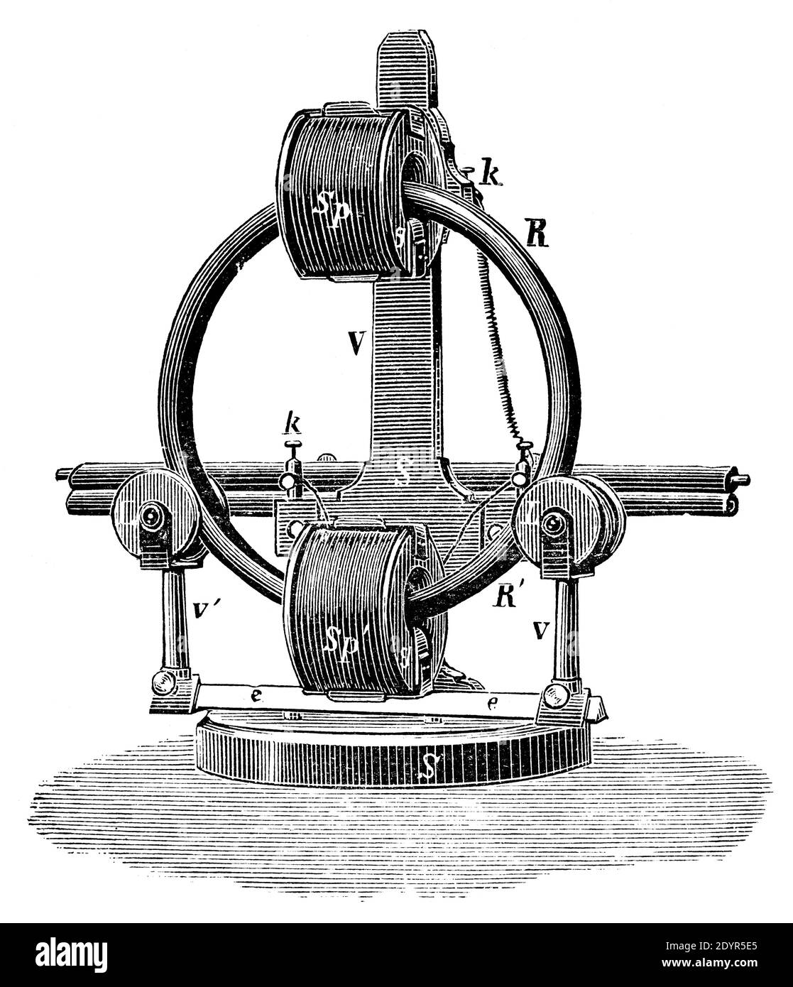 La machine de Gram par un ingénieur électrique belge Zenobe Theophile Gram. Illustration du 19e siècle. Allemagne. Arrière-plan blanc. Banque D'Images