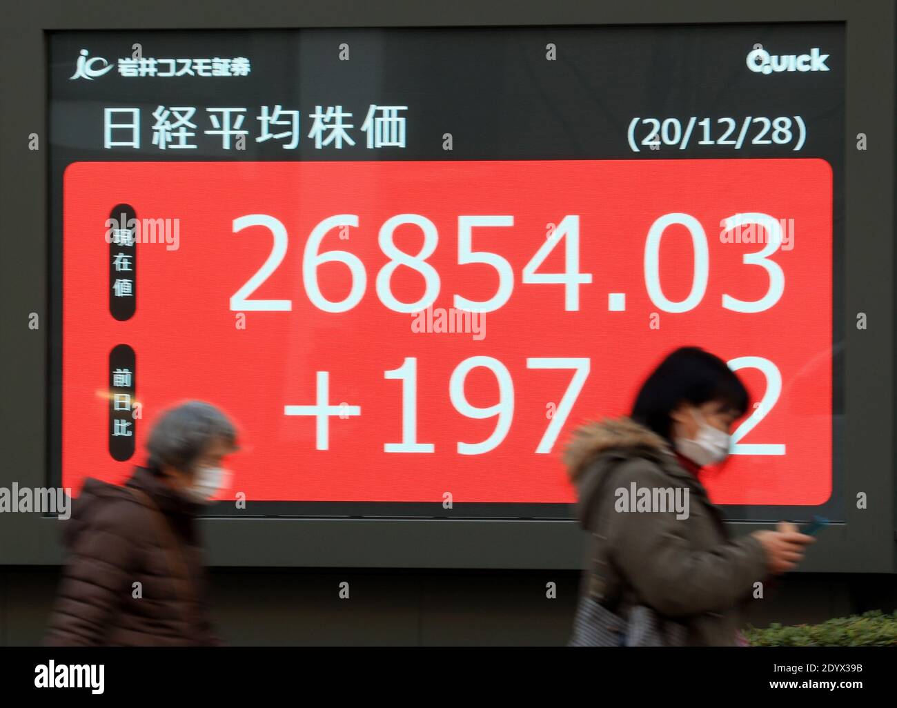 Tokyo, Japon. 28 décembre 2020. Les piétons passent devant un tableau des prix des actions à Tokyo le lundi 28 décembre 2020. Le cours des actions japonaises a augmenté de 197.42 yens pour se fermer à 26,854.03 yens, atteignant un sommet de 29 ans à la Bourse de Tokyo. Credit: Yoshio Tsunoda/AFLO/Alay Live News Banque D'Images