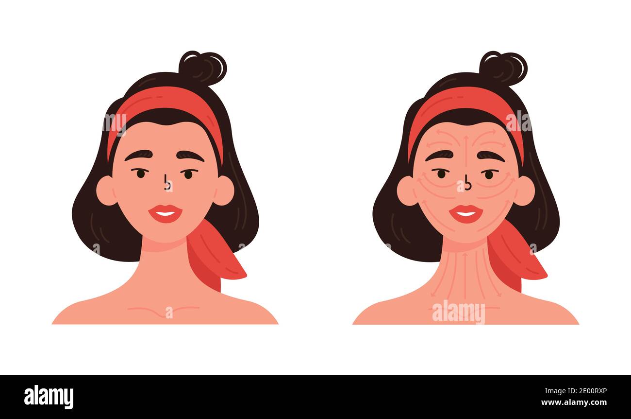 Instructions pour le massage du visage. Illustration de Vecteur