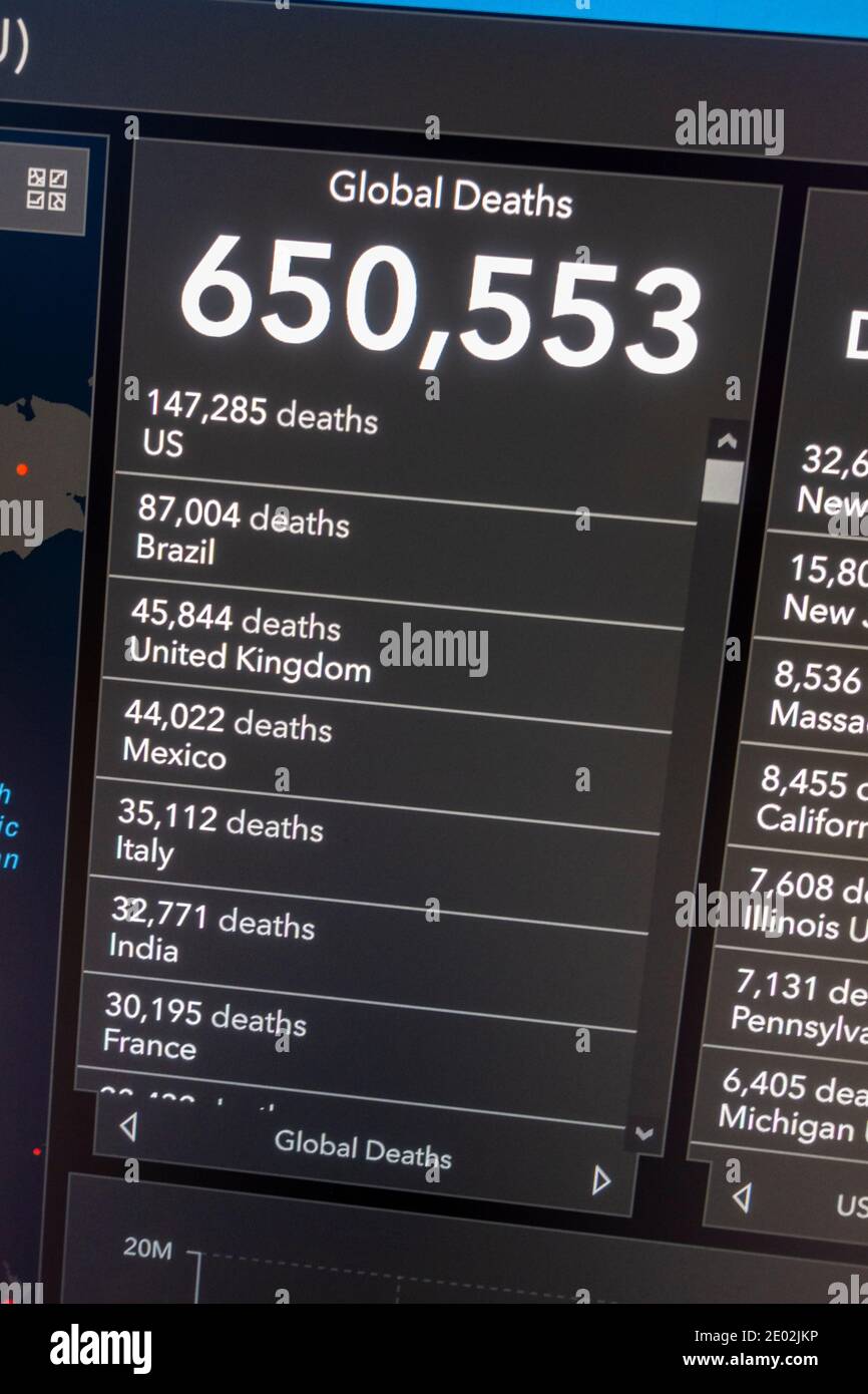 Tableau des décès globaux totaux, site Web du coronavirus de l'Université de médecine Johns Hopkins, le 27 juillet 2020. Banque D'Images