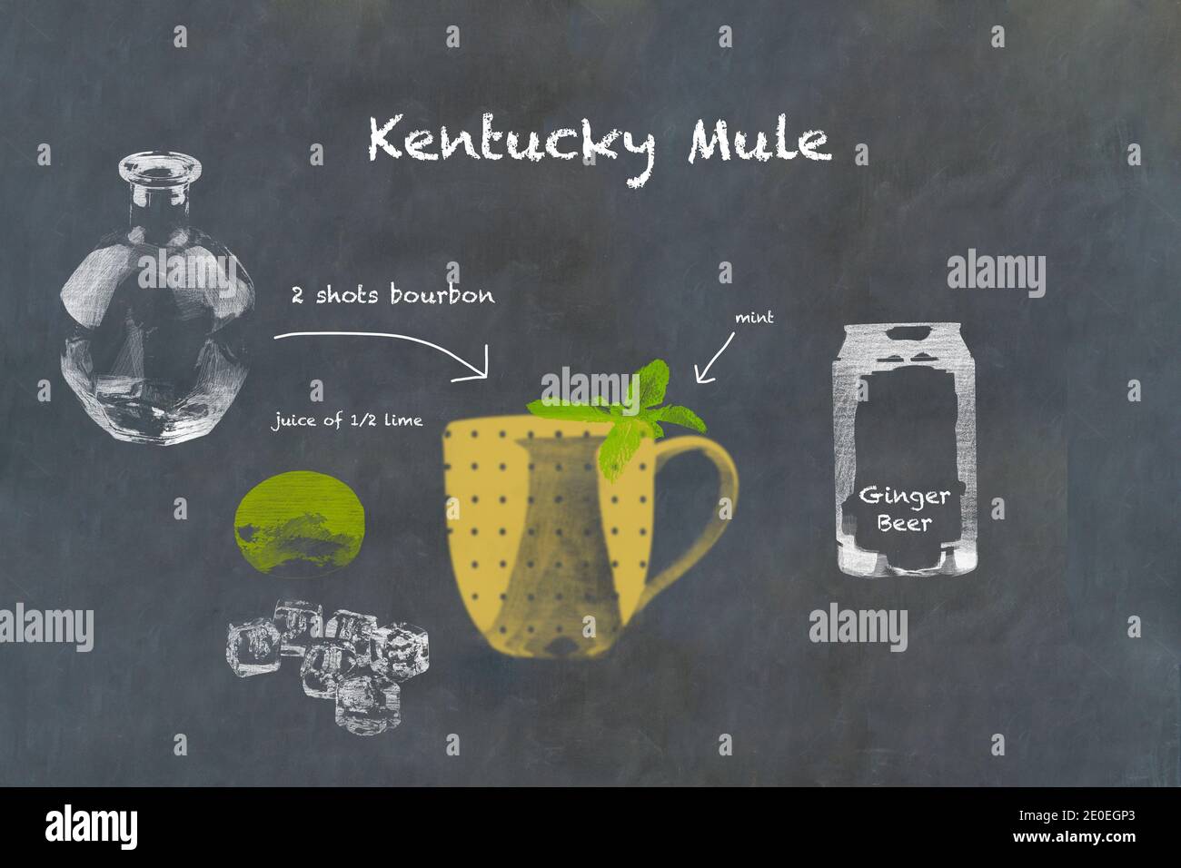 Recette de cocktail Kentucky Mule illustrée par la craie sur tableau noir en ardoise. Banque D'Images