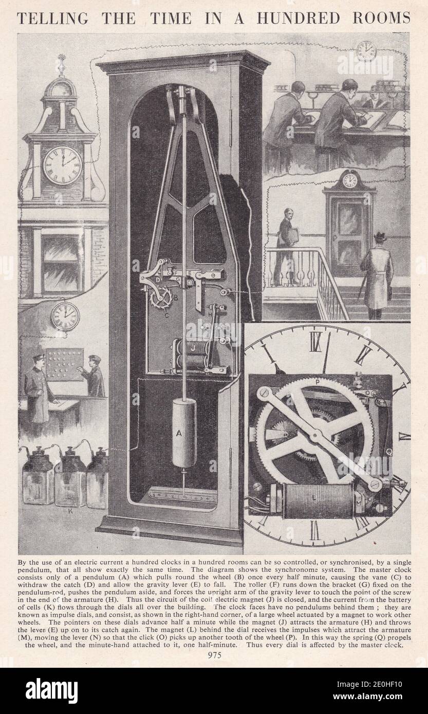 Raconter l'heure dans une centaine de pièces - illustrations anciennes des horloges. Banque D'Images