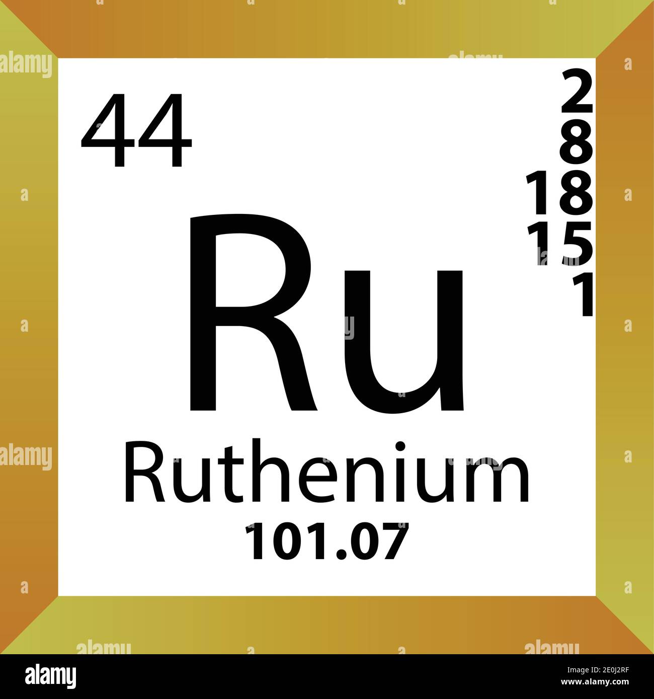 RU ruthénium élément chimique Tableau périodique. Illustration à ...