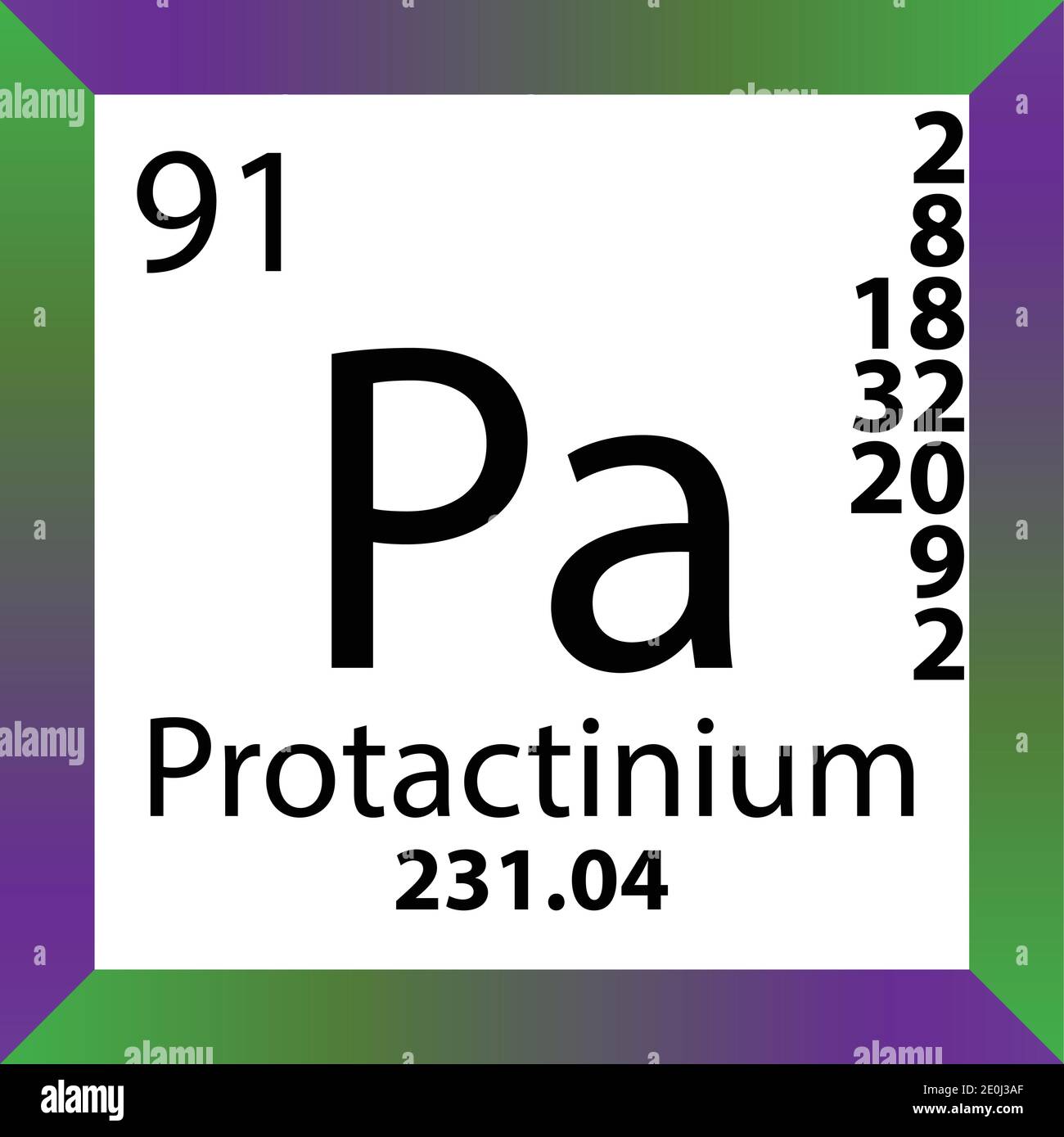 PA Protactinium élément chimique Tableau périodique. Illustration à ...