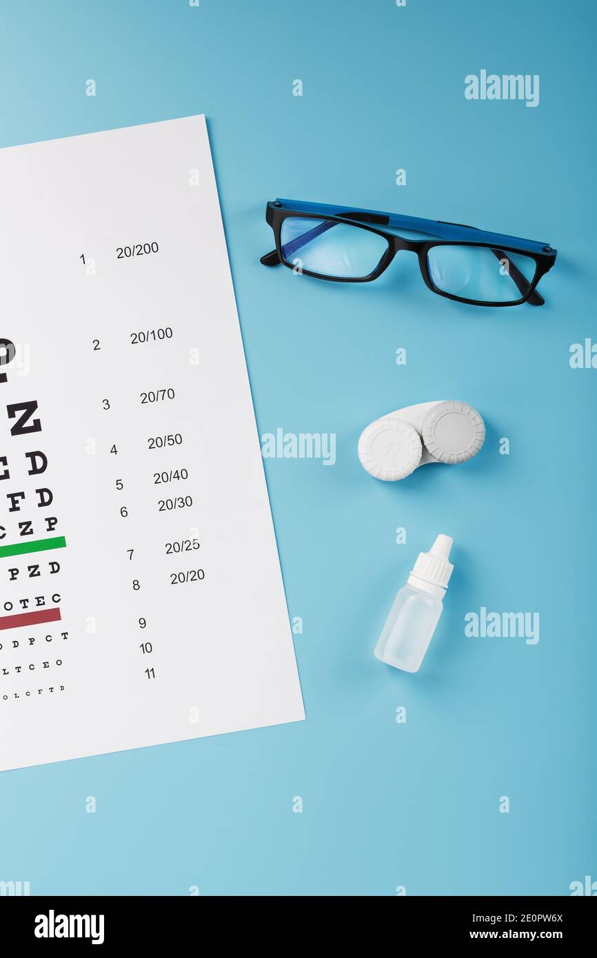 Accessoires ophtalmiques lunettes et lentilles avec graphique de test  oculaire pour la correction de la vision sur fond bleu. Traitement des  problèmes de vision. Vue de dessus, gratuite Photo Stock - Alamy
