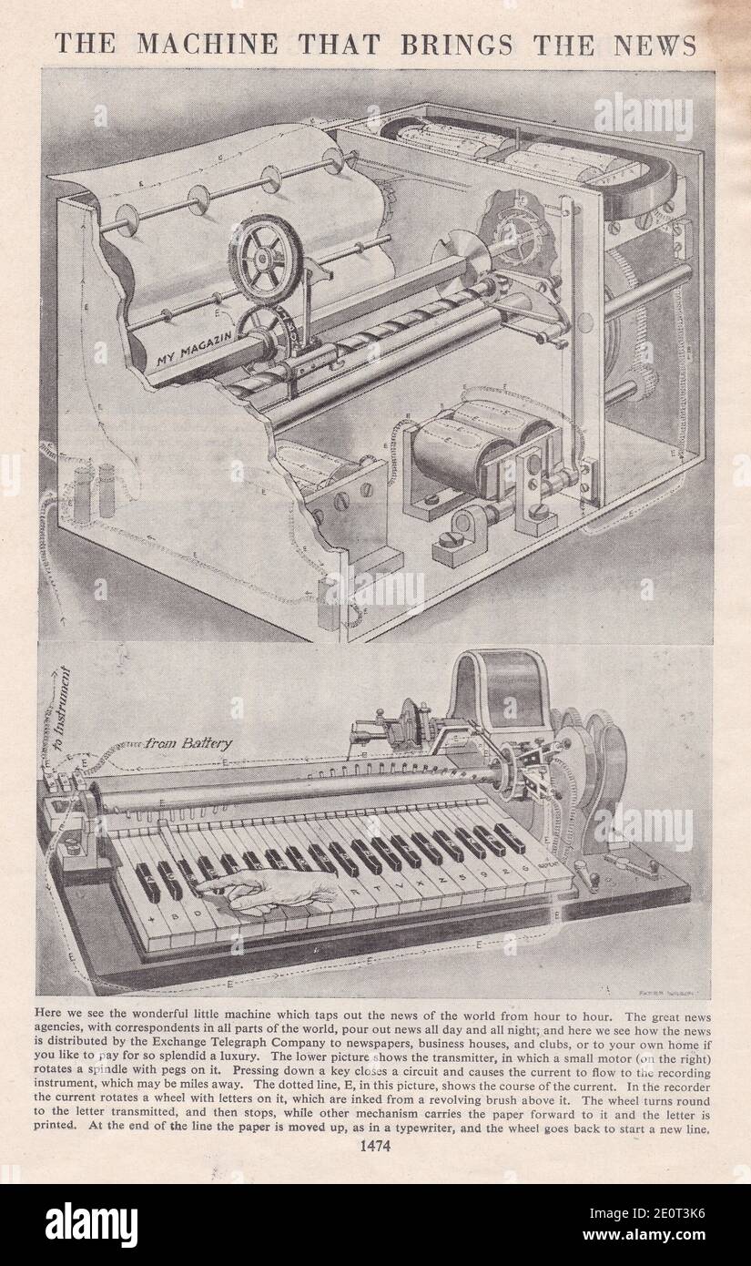 Le Telegraph - Vintage diagrammes d'un Teleprinter. Banque D'Images